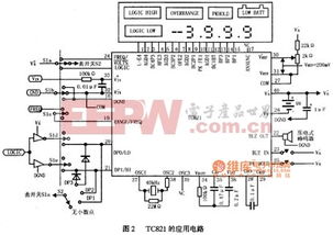 多功能數(shù)字萬(wàn)用表集成電路TC821 核心架構(gòu)與典型應(yīng)用電路解析