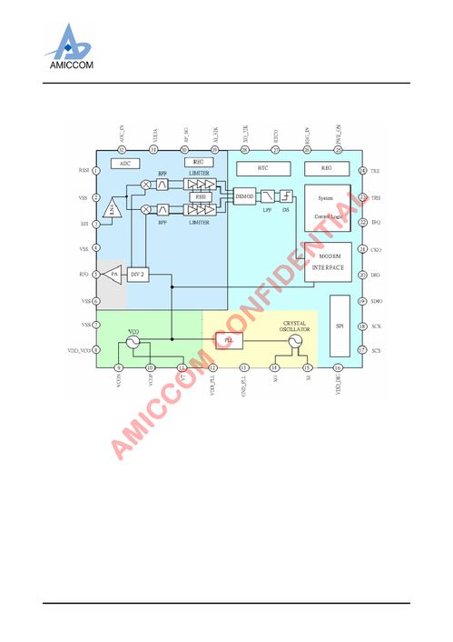 A7102C集成電路詳解 型號(hào)規(guī)格、PDF資料與可靠經(jīng)銷商推薦